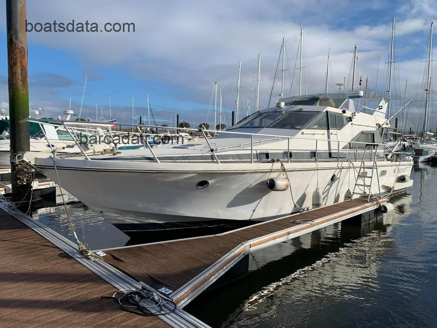 Guy Couach 1401 Fly recensioni e scheda tecnica