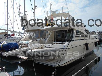 Guy Couach 1402 recensioni e scheda tecnica