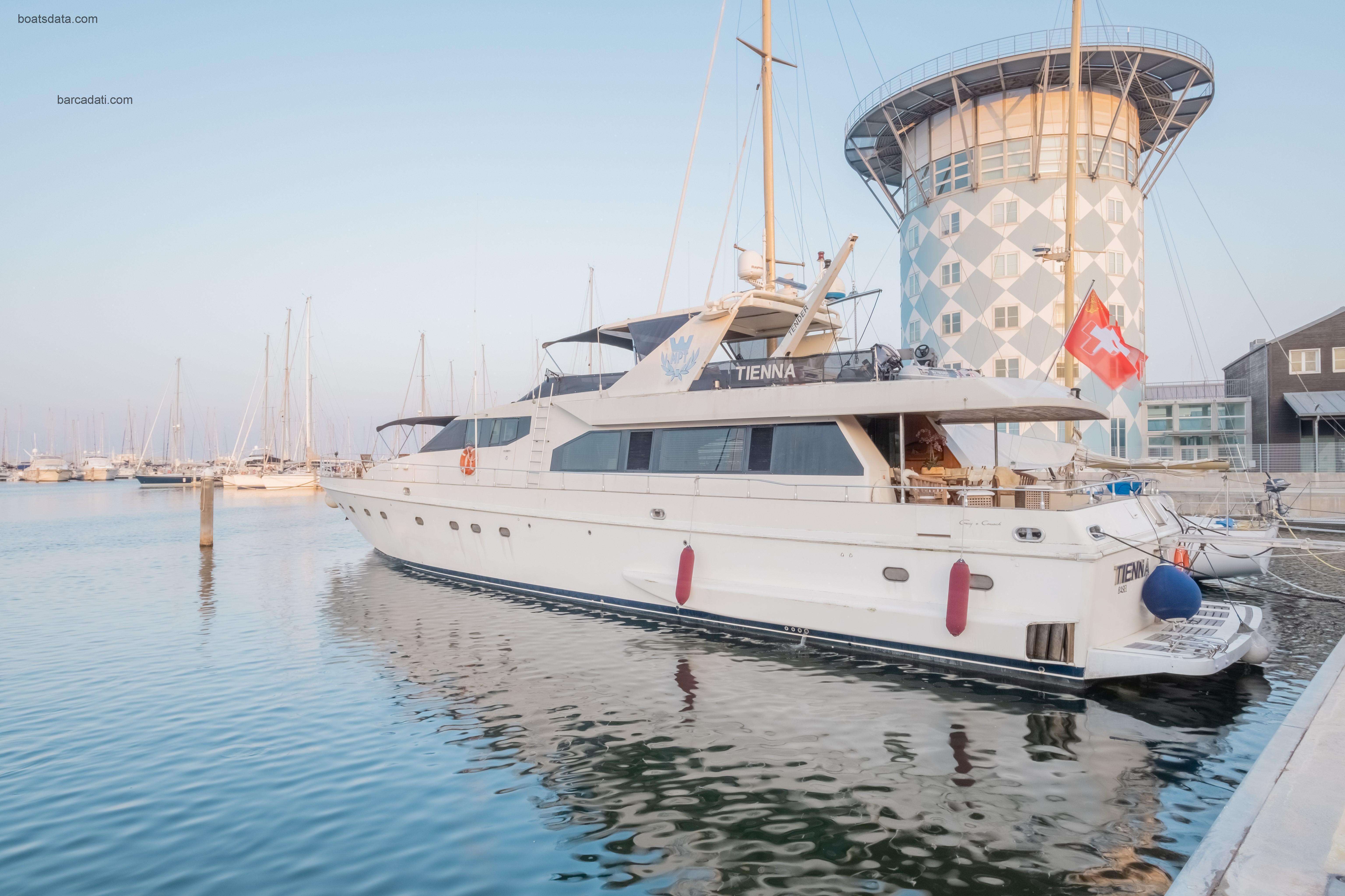 Guy Couach 2701 recensioni e scheda tecnica