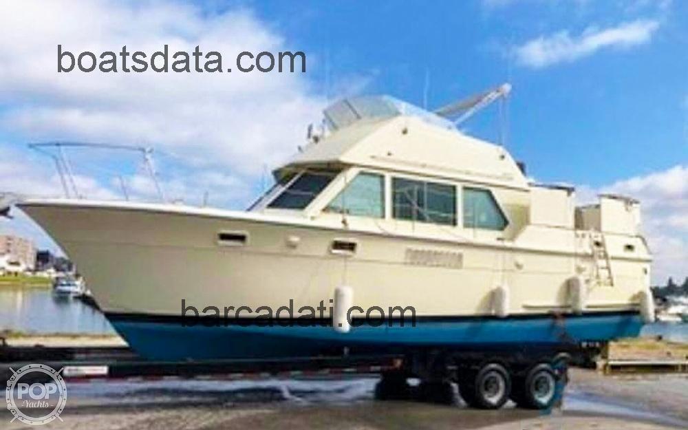 Hatteras 38 Double Cabin recensioni e scheda tecnica