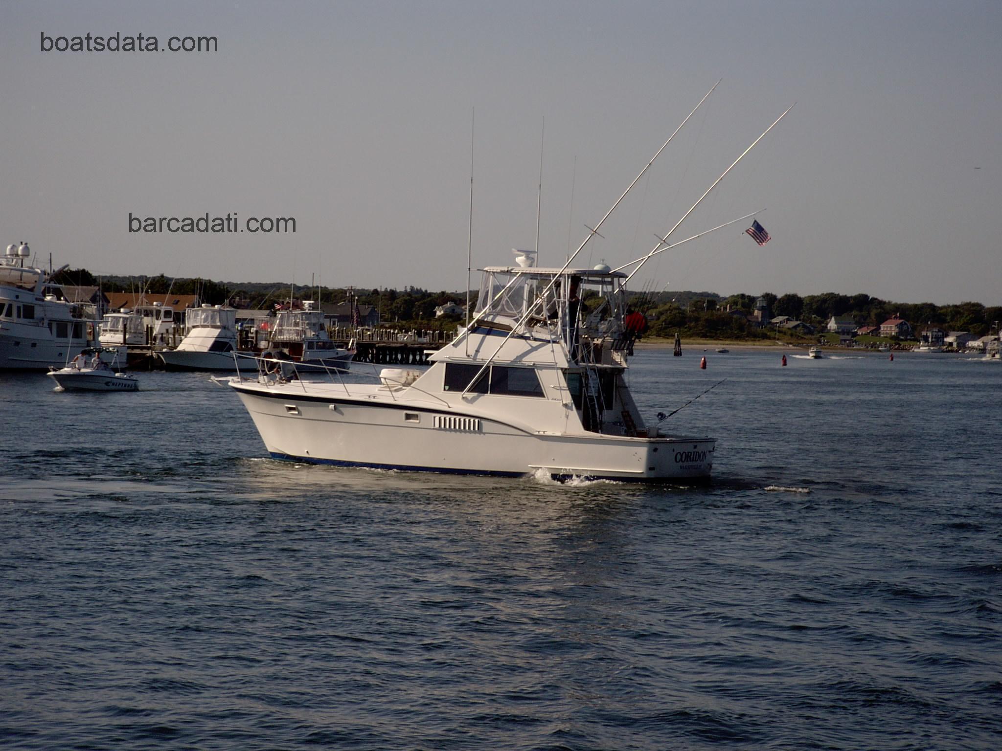 Hatteras 42 Convertible scheda tecnica 