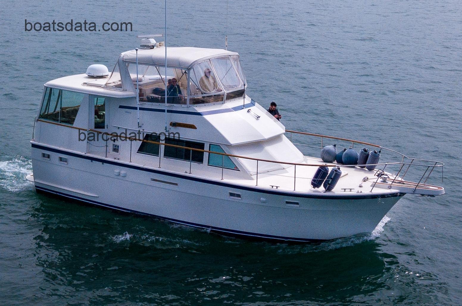 Hatteras 43 Motoryacht recensioni e scheda tecnica