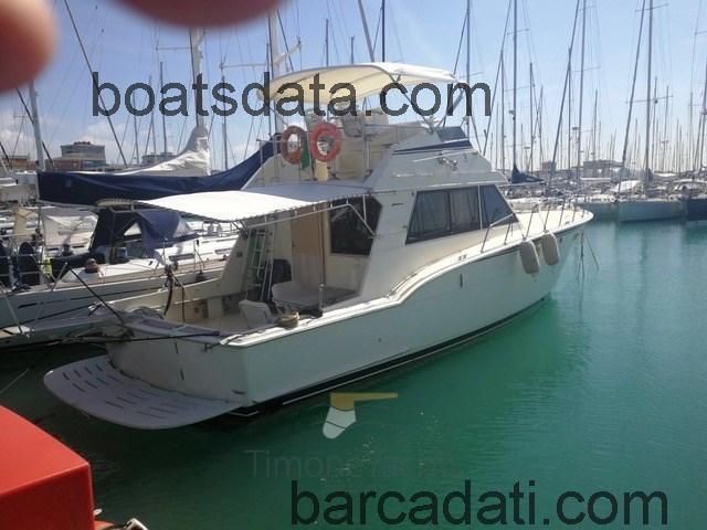 Hatteras 45 recensioni e scheda tecnica