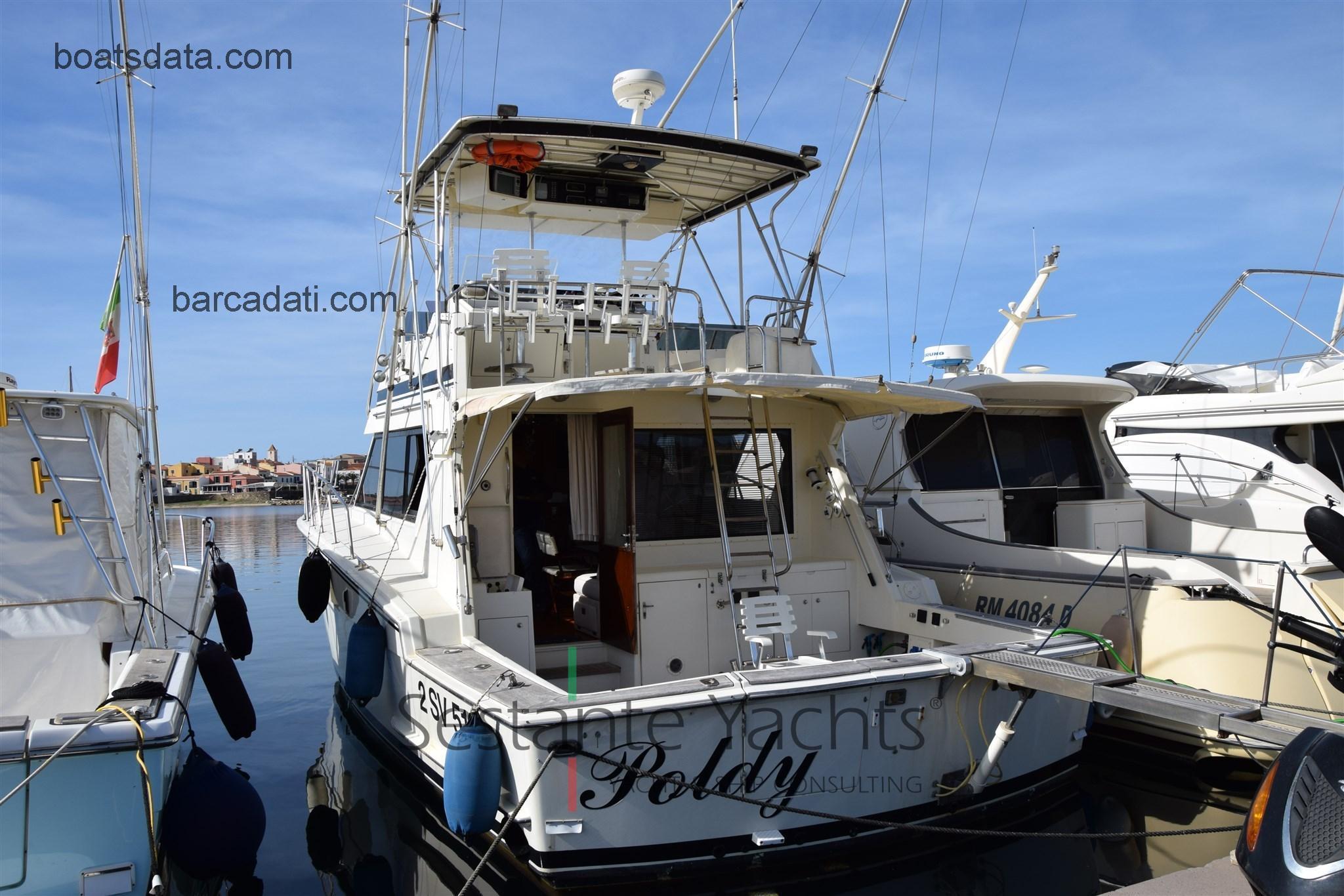 Hatteras 48 Convertible scheda tecnica 