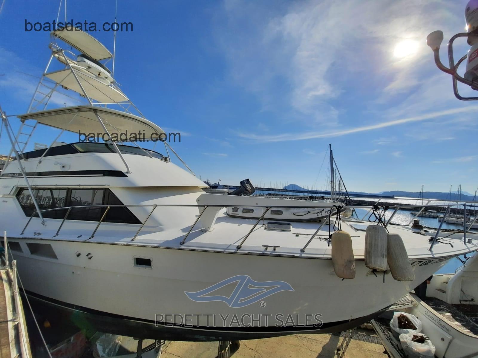 Hatteras 54 Convertible recensioni e scheda tecnica