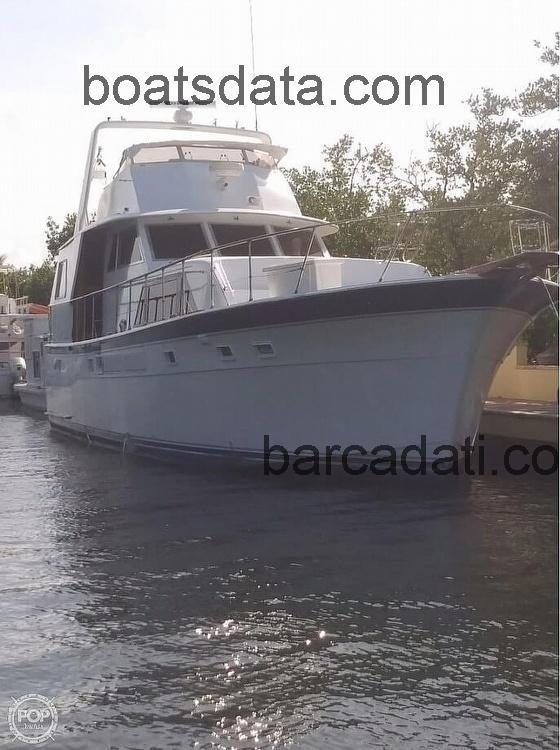 Hatteras 58 scheda tecnica 