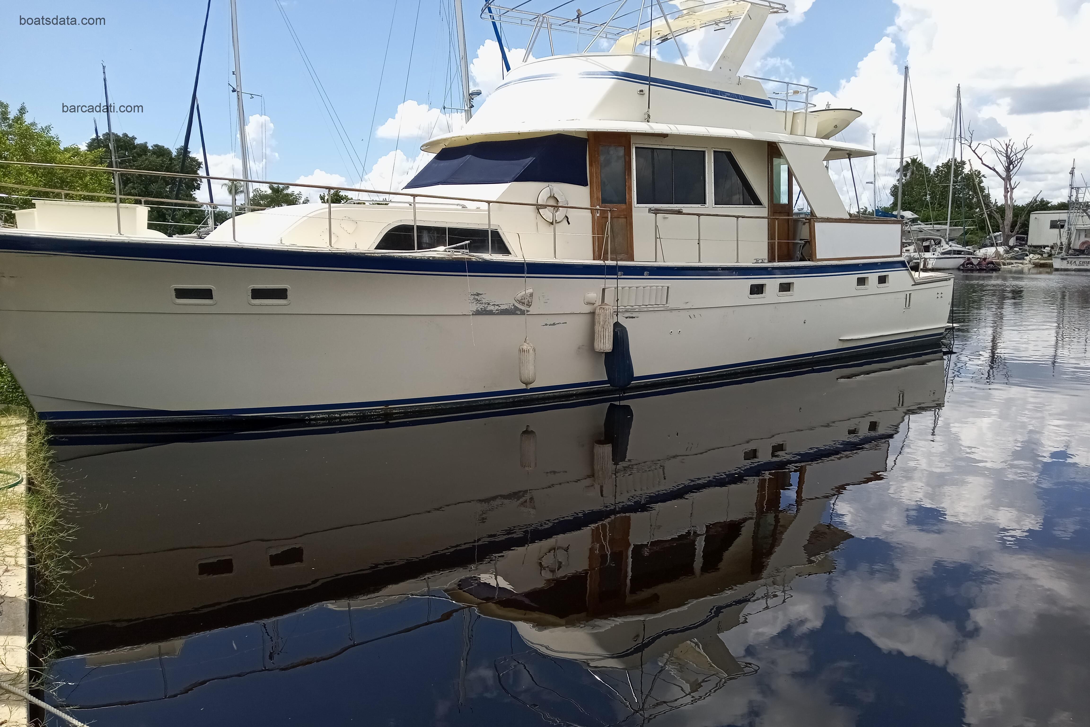 Hatteras 58 Yachtfish scheda tecnica 