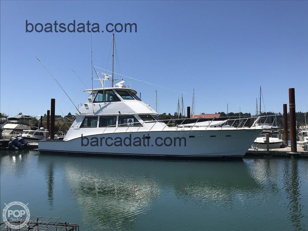 Hatteras 60 Convertible scheda tecnica 