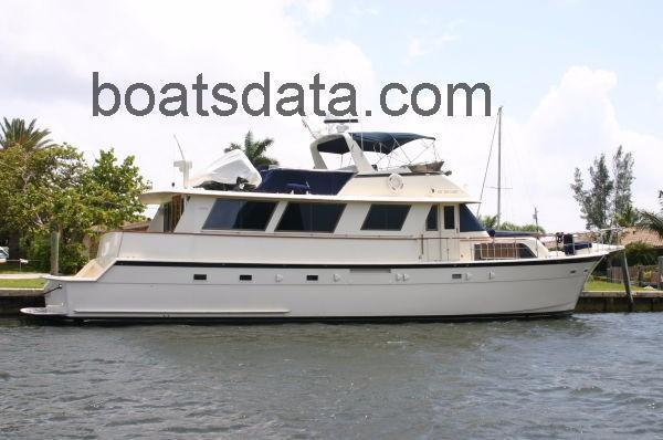 Hatteras 70 Cockpit Motor Yacht scheda tecnica 