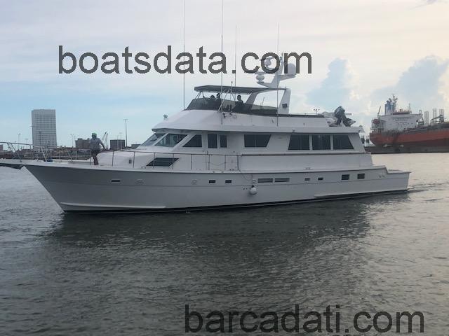 Hatteras 74 recensioni e scheda tecnica