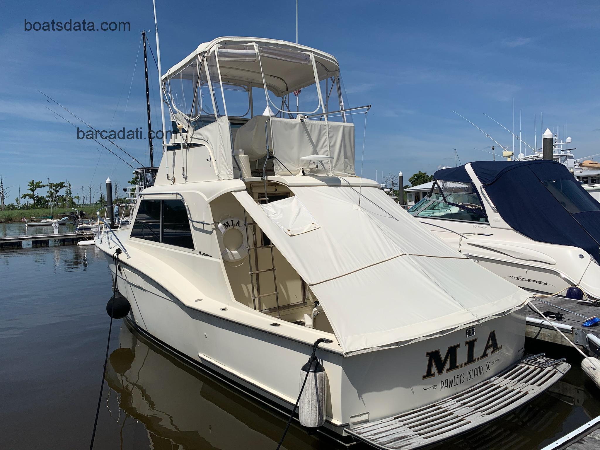 Hatteras Convertible scheda tecnica 