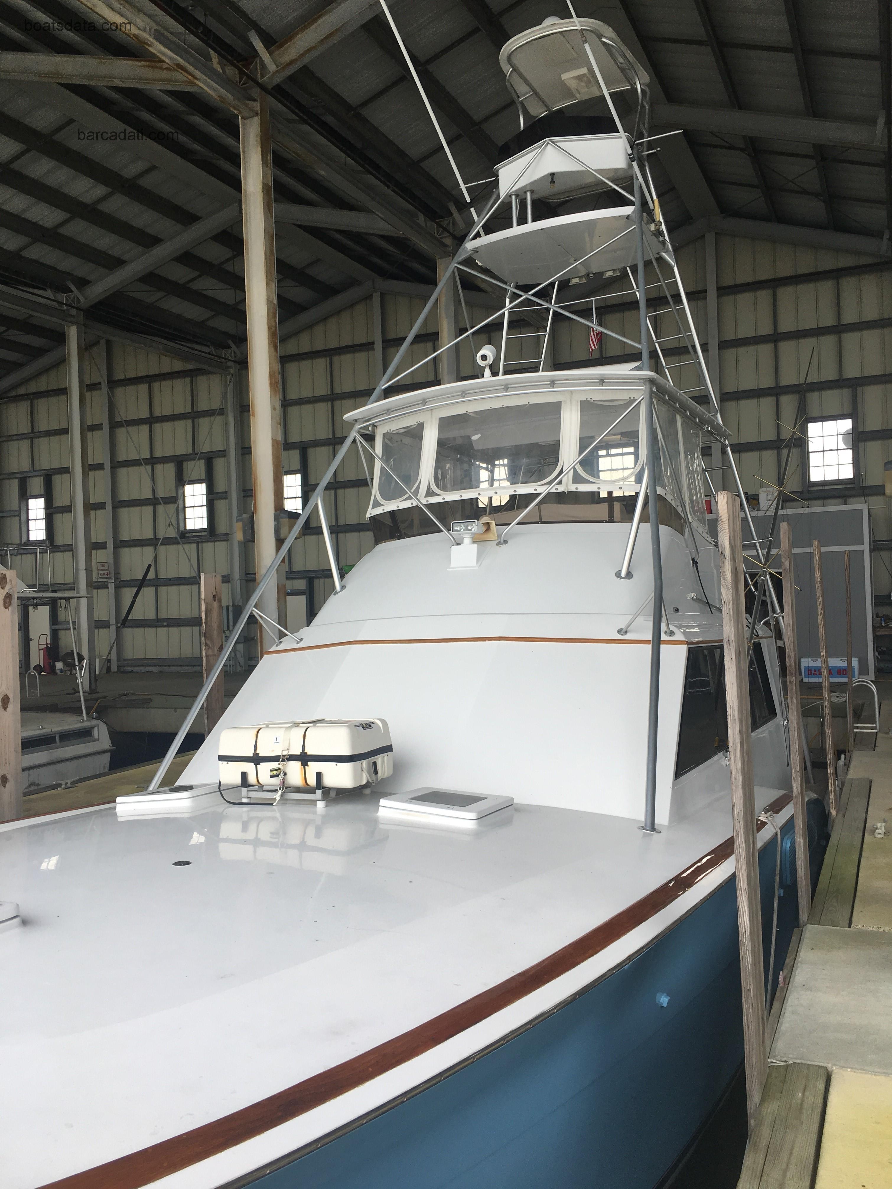 Hatteras Sportfish recensioni e scheda tecnica