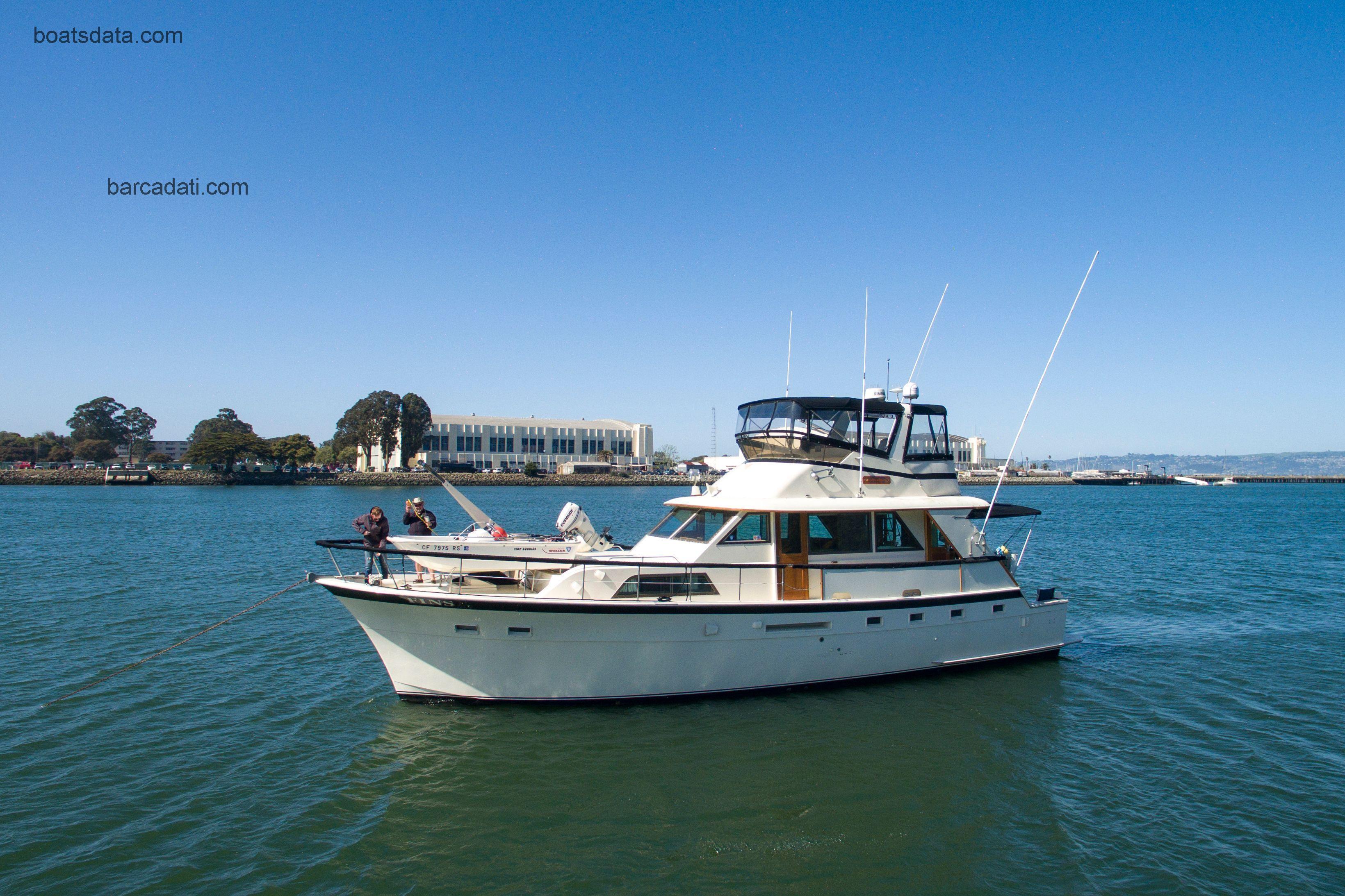 Hatteras Yacht Fisher scheda tecnica 