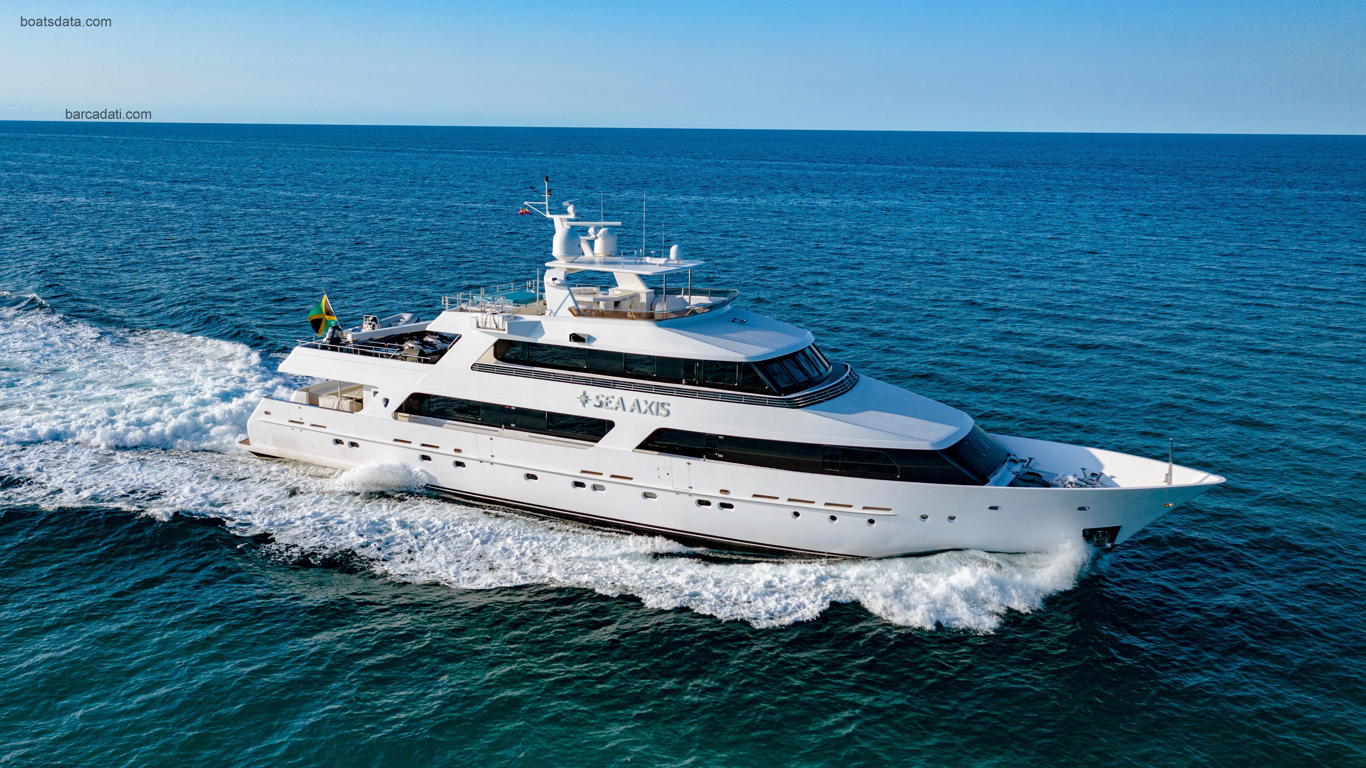 Heesen Motor Yacht recensioni e scheda tecnica