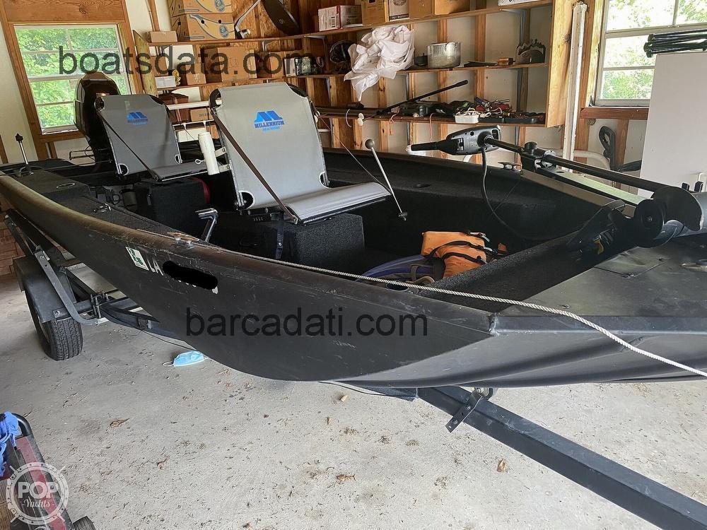 Horizon 17 scheda tecnica 