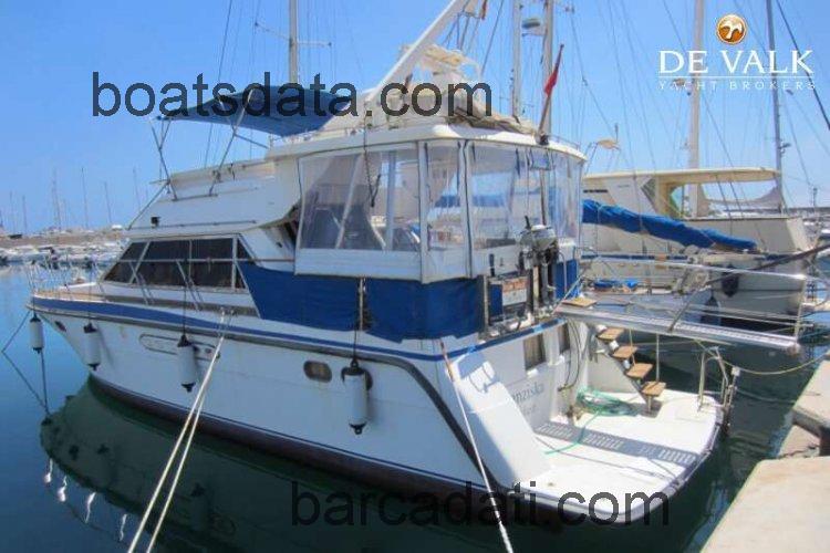 Horizon 46 recensioni e scheda tecnica