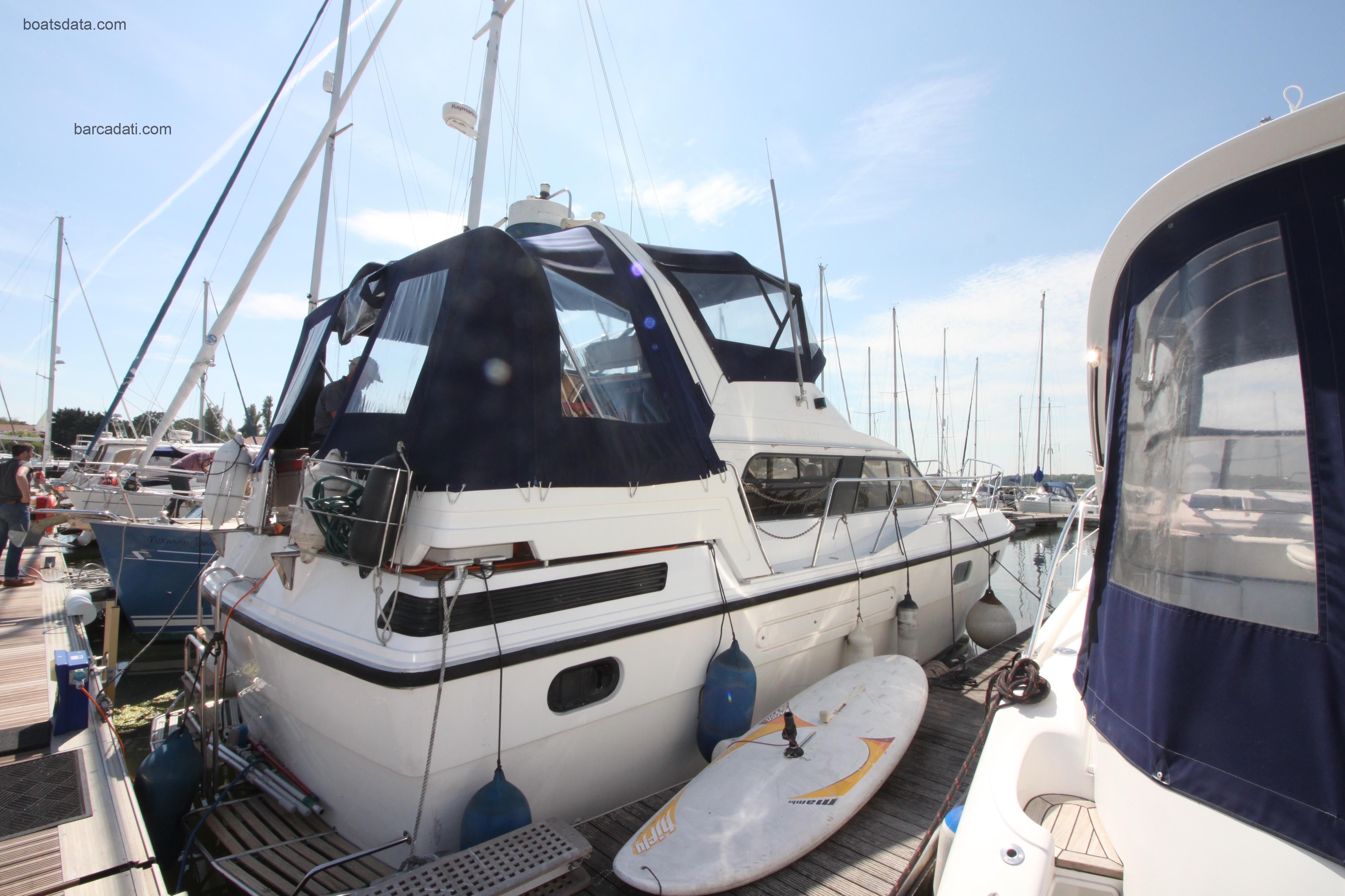 Humber 40 recensioni e scheda tecnica