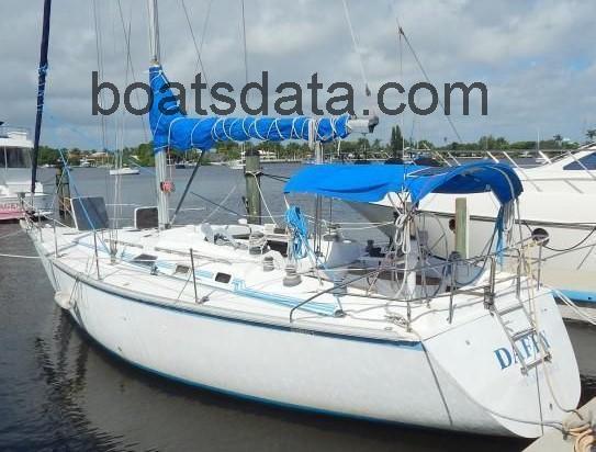 Hunter Legend Sailboat recensioni e scheda tecnica