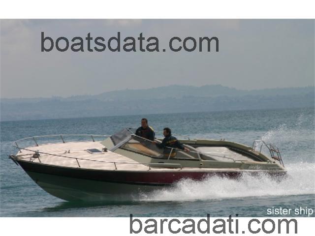 Ilver 30 SPORT scheda tecnica 