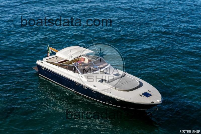 Itama 45 recensioni e scheda tecnica