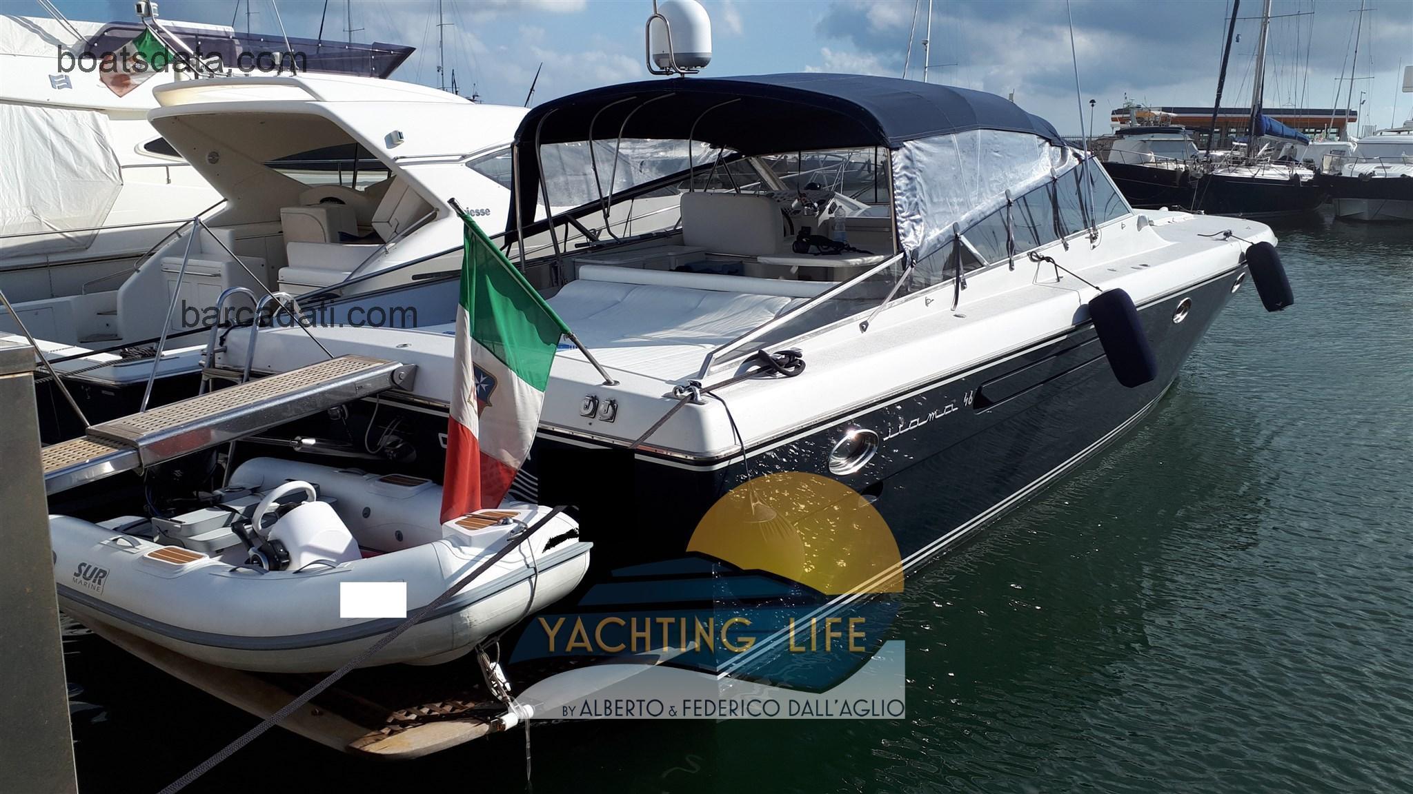 Itama 46 scheda tecnica 