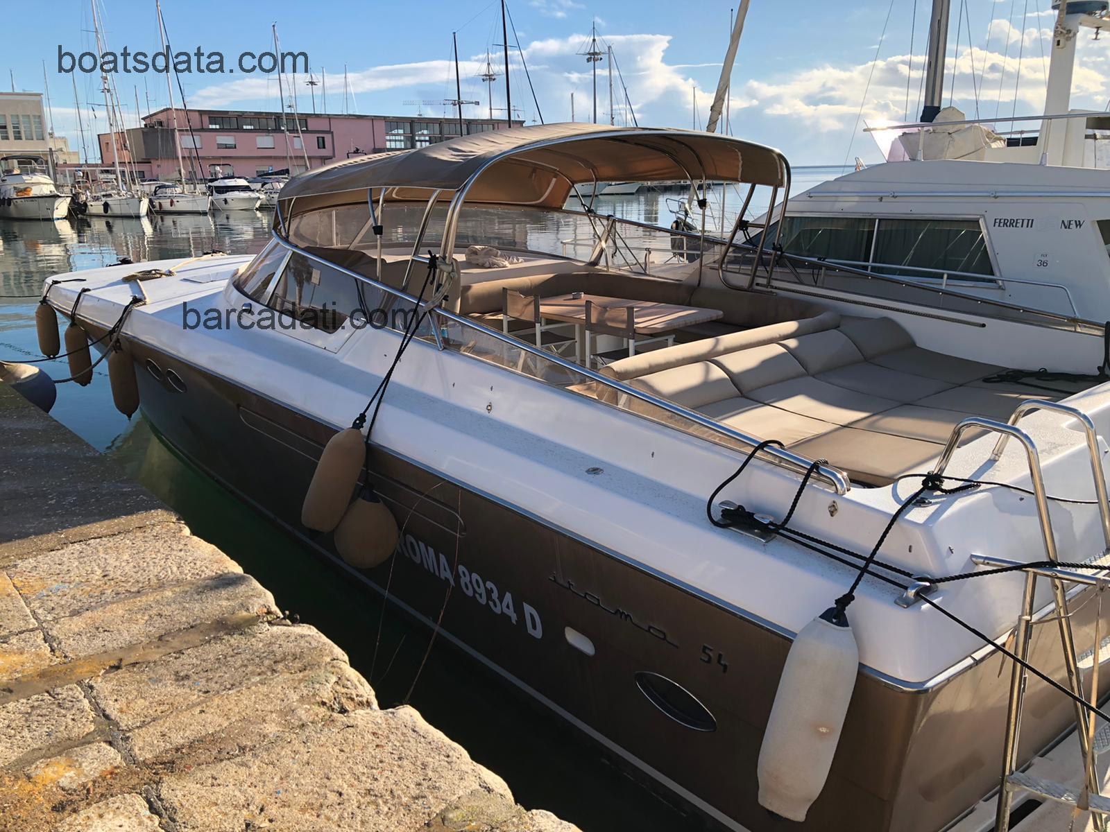 Itama 54 recensioni e scheda tecnica