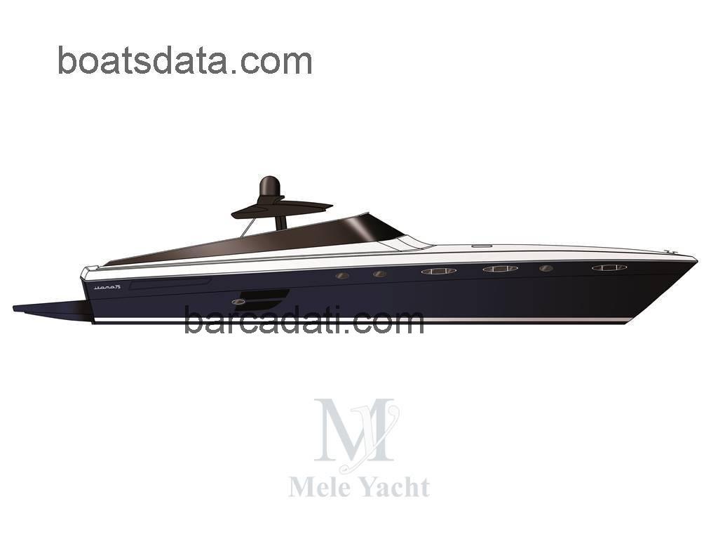Itama 75 scheda tecnica 