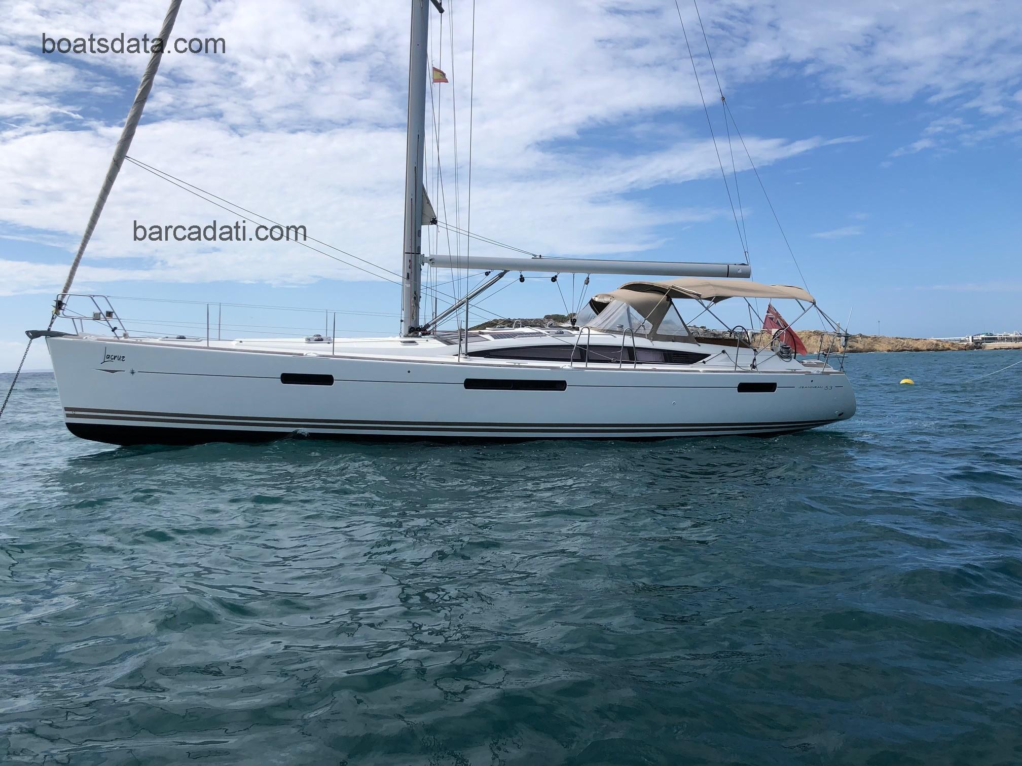 Jeanneau 53 scheda tecnica 