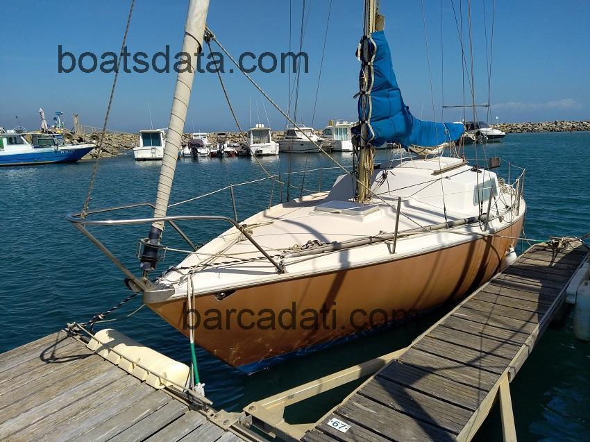 Jeanneau Sangria scheda tecnica 