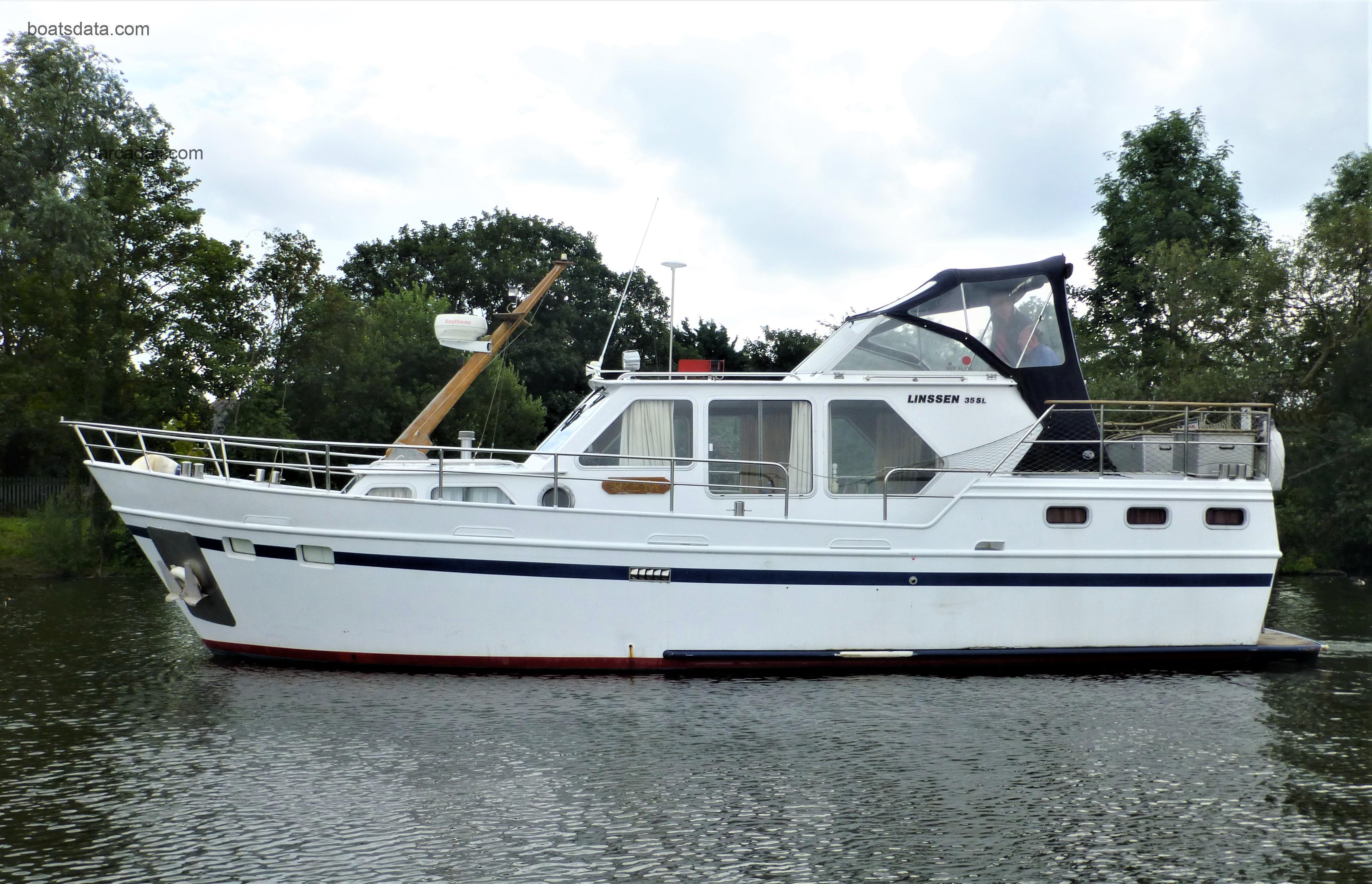 Linssen 35SL recensioni e scheda tecnica