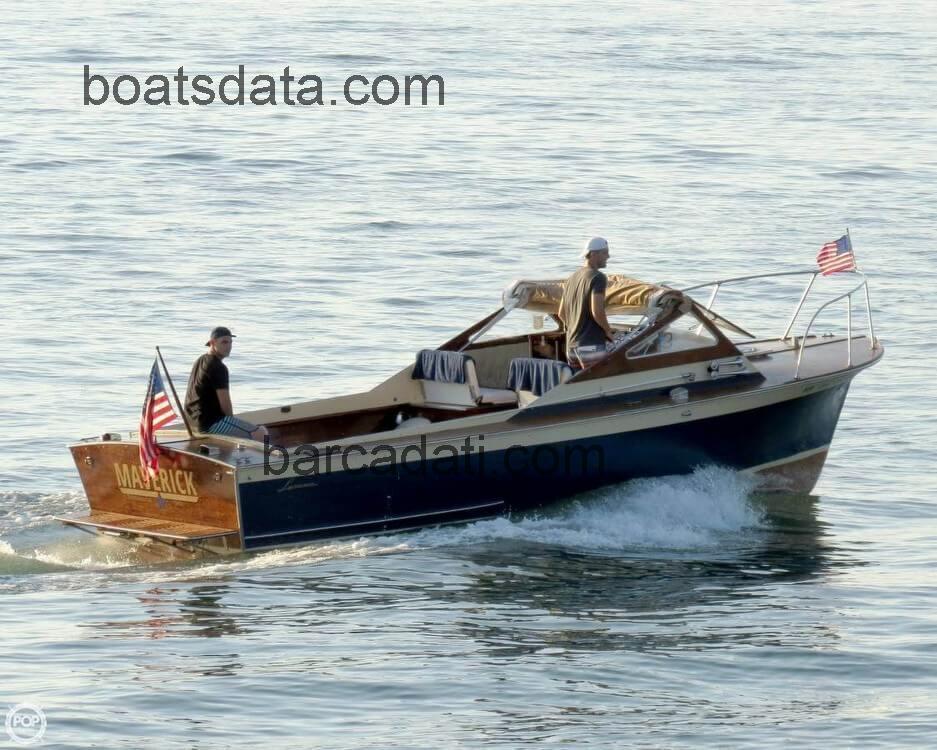 Lyman 26 recensioni e scheda tecnica