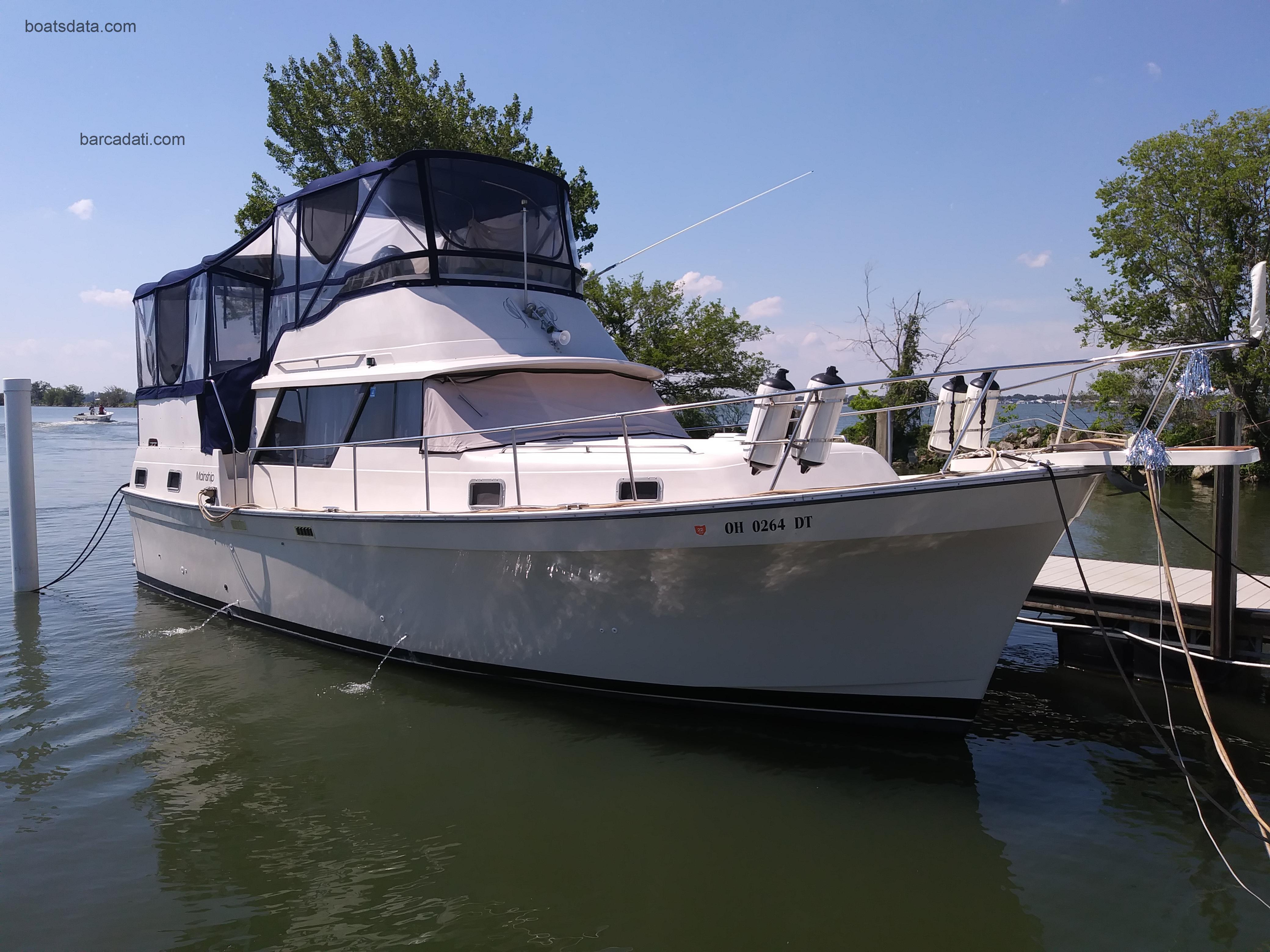 Mainship 36 Double Cabin scheda tecnica 