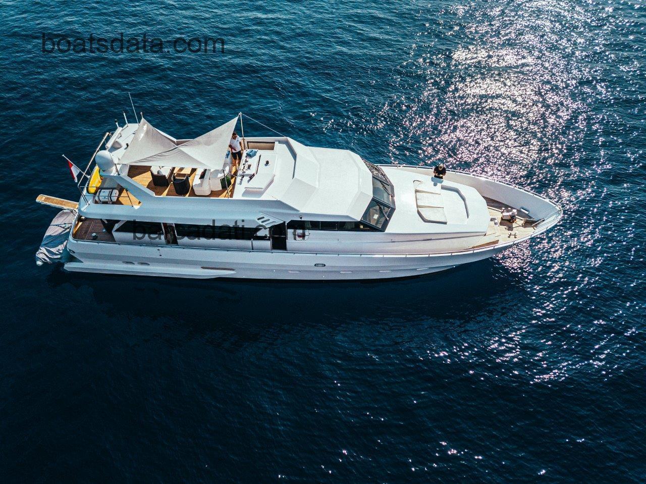 Maiora 22 recensioni e scheda tecnica