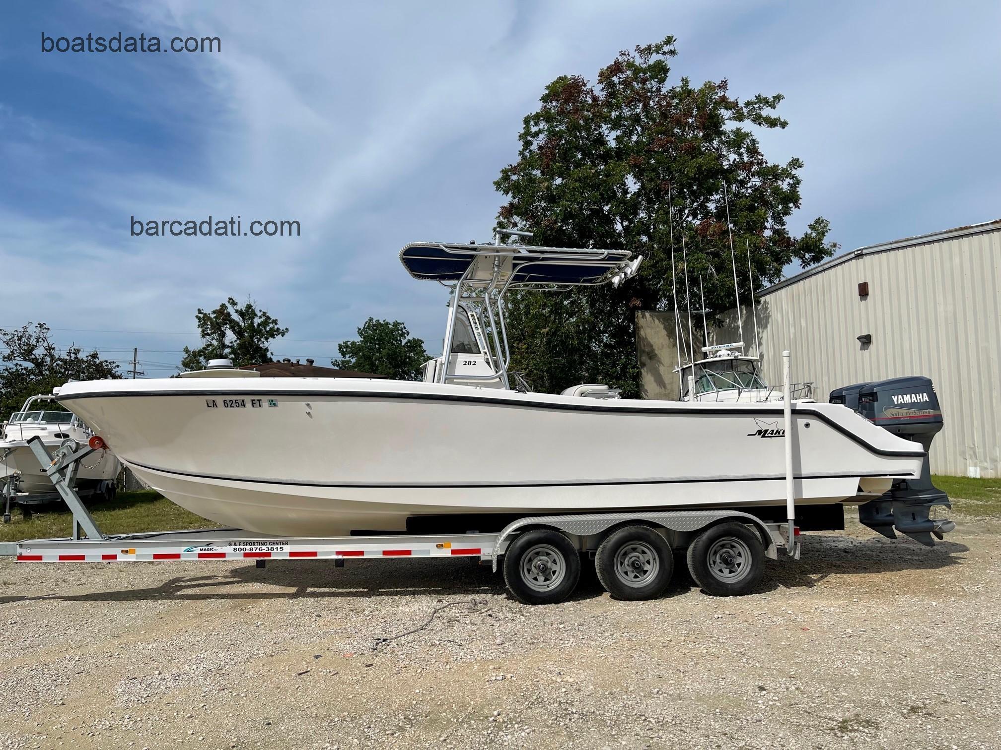 Mako 282 Center Console recensioni e scheda tecnica