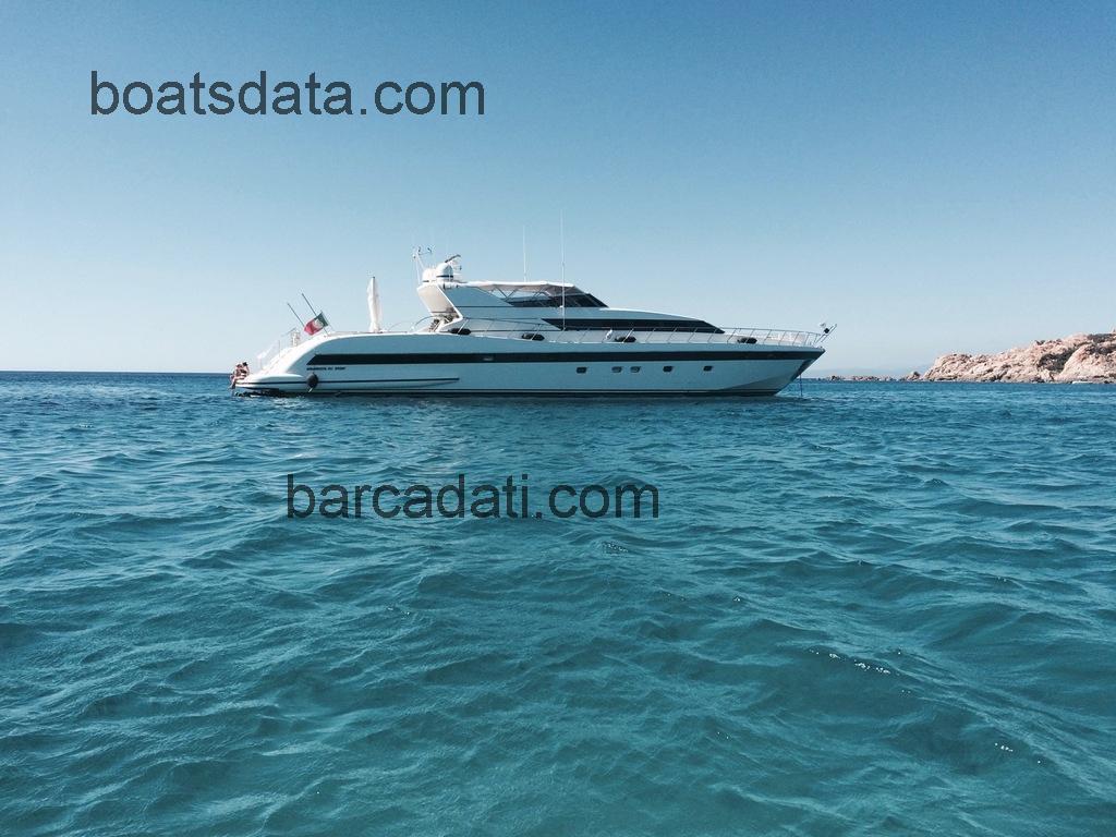 Mangusta 107 recensioni e scheda tecnica