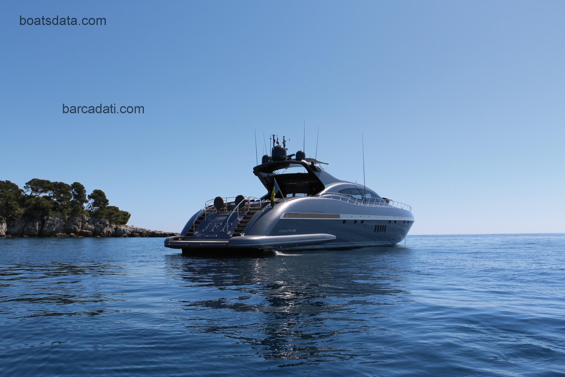 Mangusta 108 scheda tecnica 