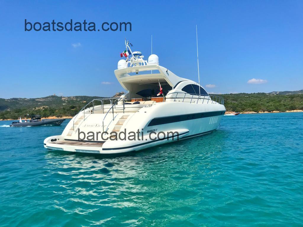 Mangusta 72 recensioni e scheda tecnica