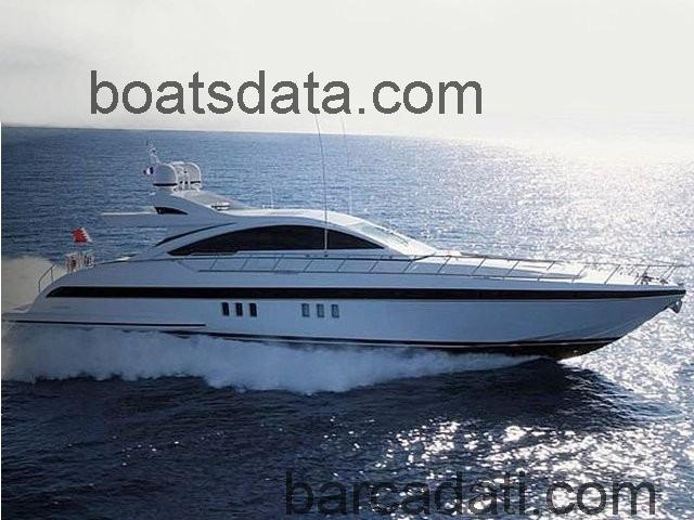 Mangusta 80 scheda tecnica 
