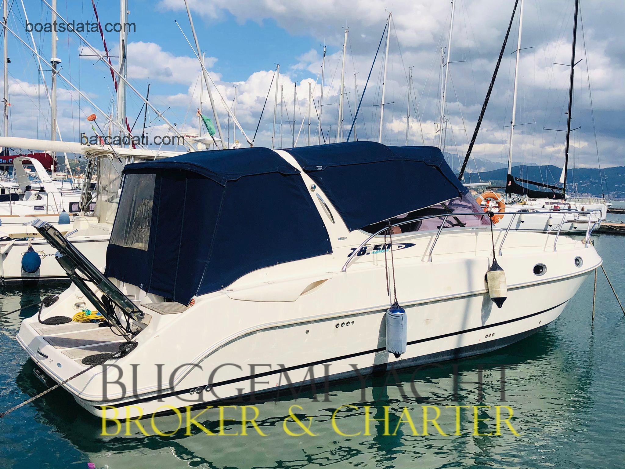 Mano Marine 28.50 scheda tecnica 