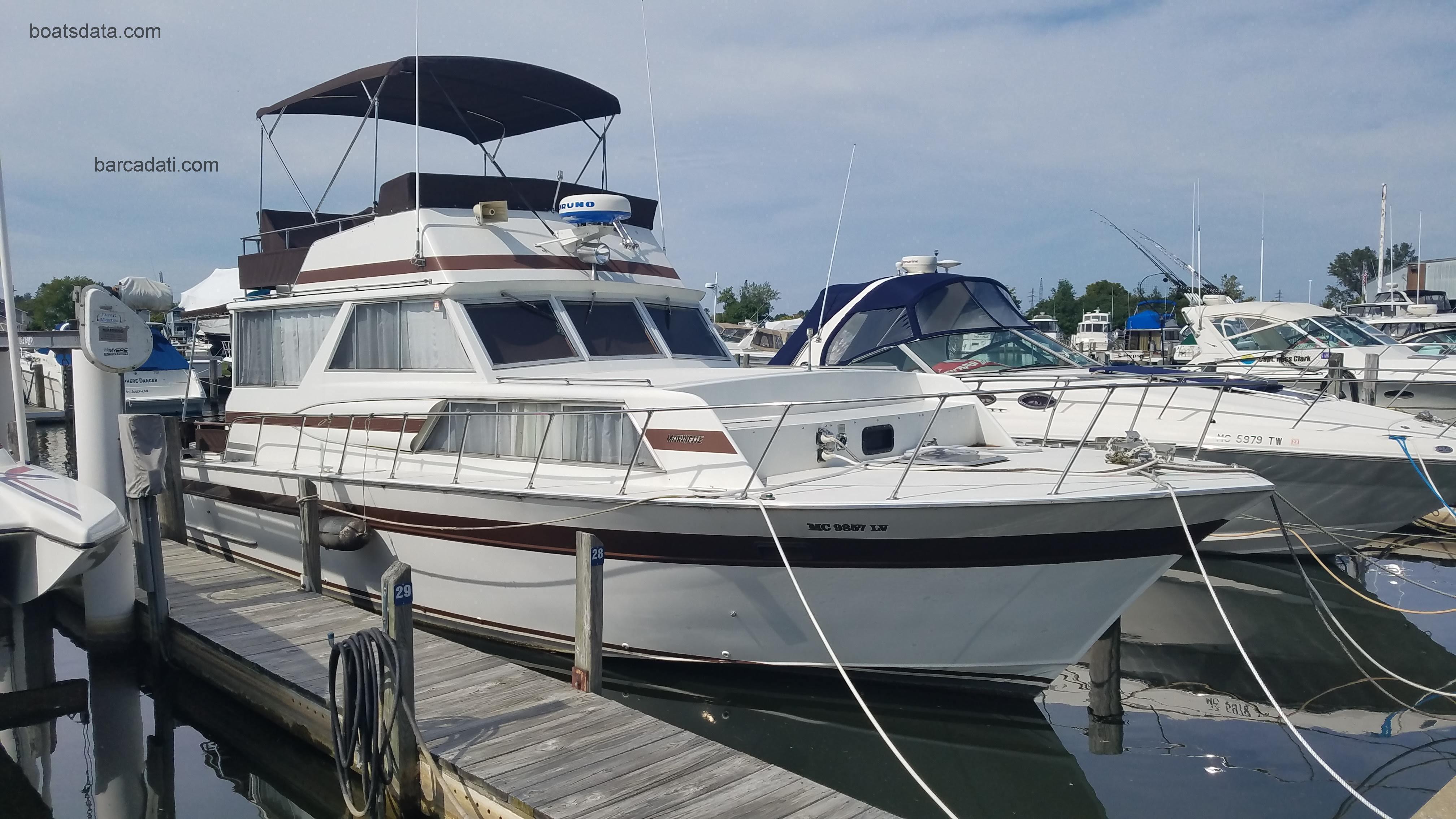 Marinette 37 recensioni e scheda tecnica