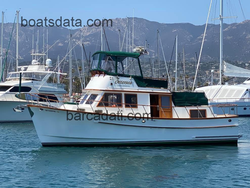 Monk Trawler recensioni e scheda tecnica