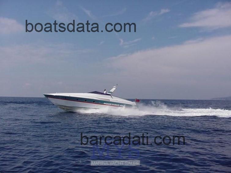 Monte Carlo 40 scheda tecnica 
