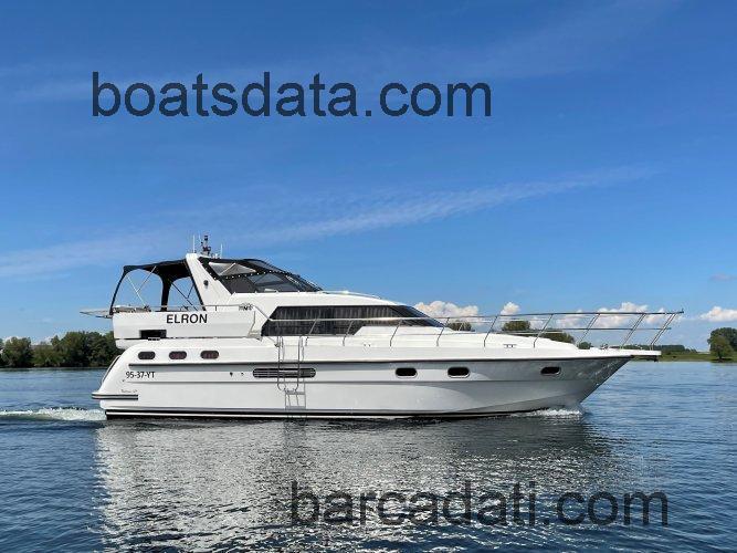 Neptunus 129 Express scheda tecnica 