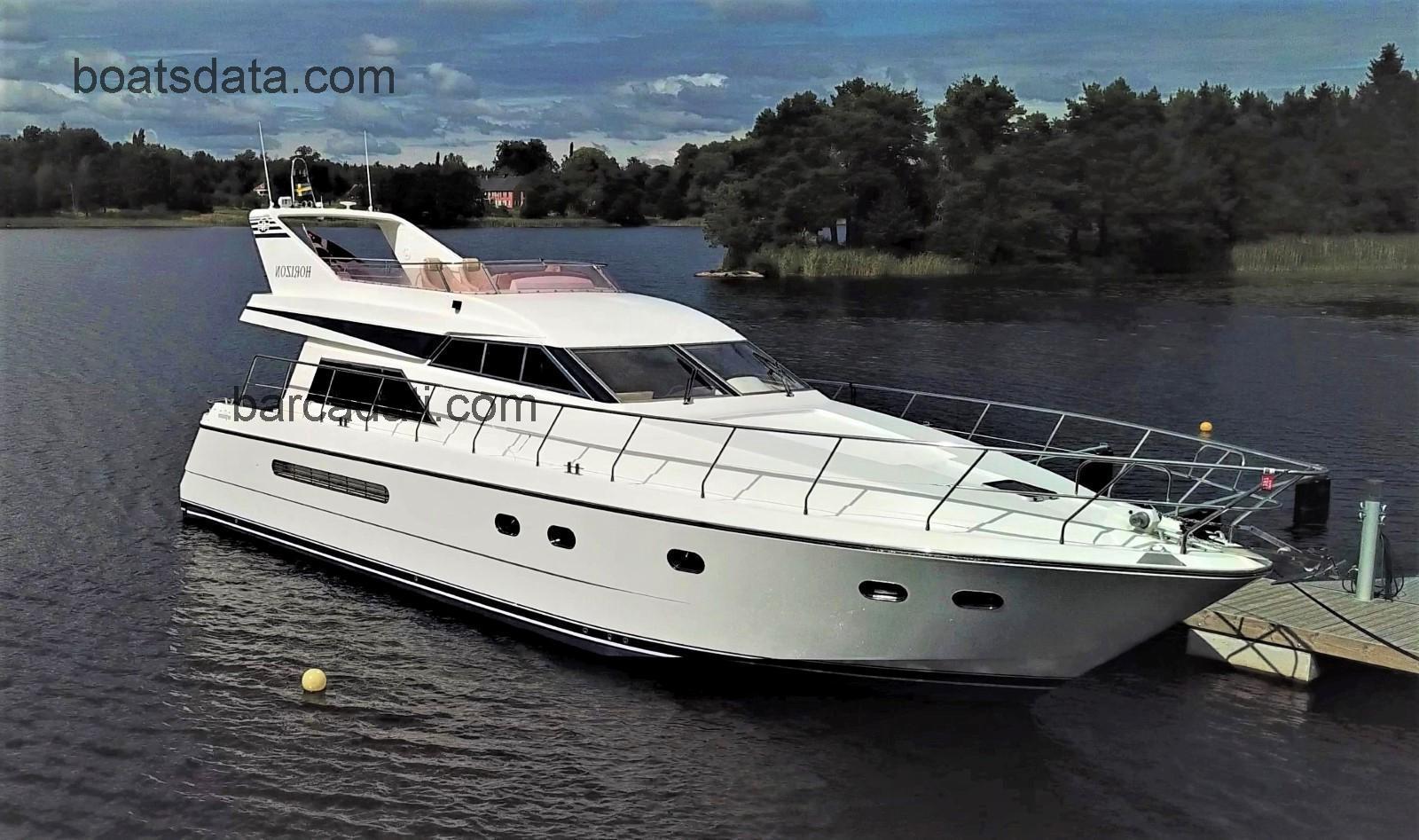 Neptunus 156 scheda tecnica 