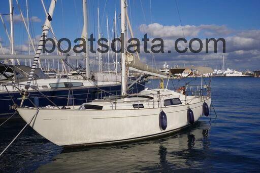 Nicholson 32 recensioni e scheda tecnica