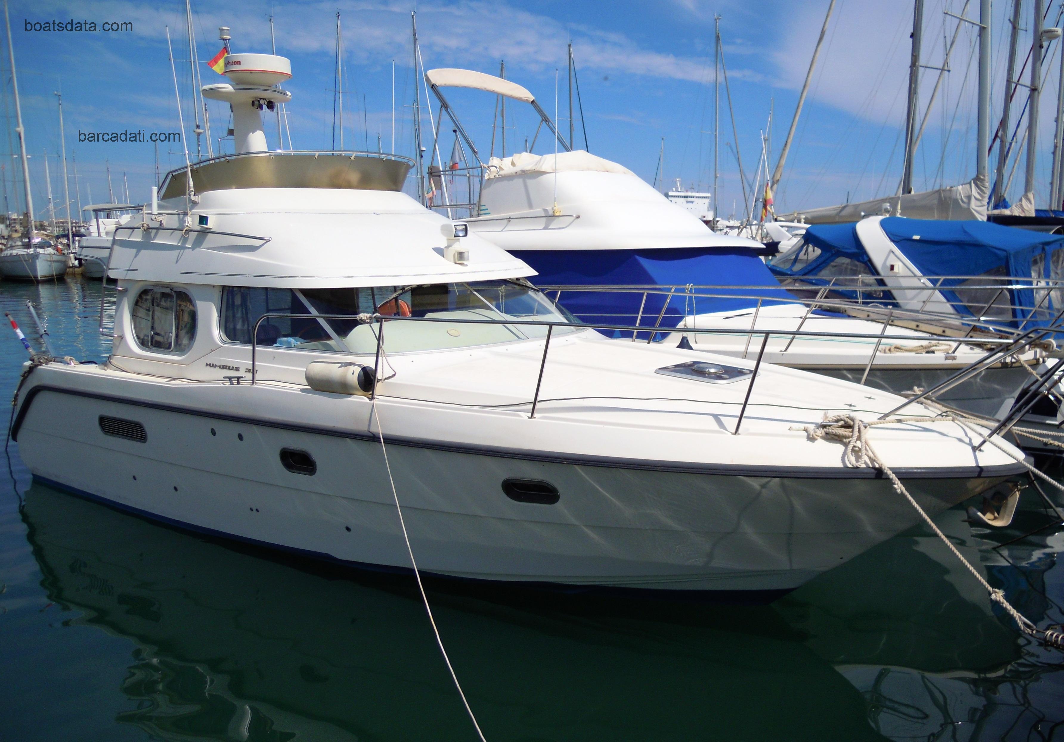 Nimbus Avanta 33 Fly recensioni e scheda tecnica