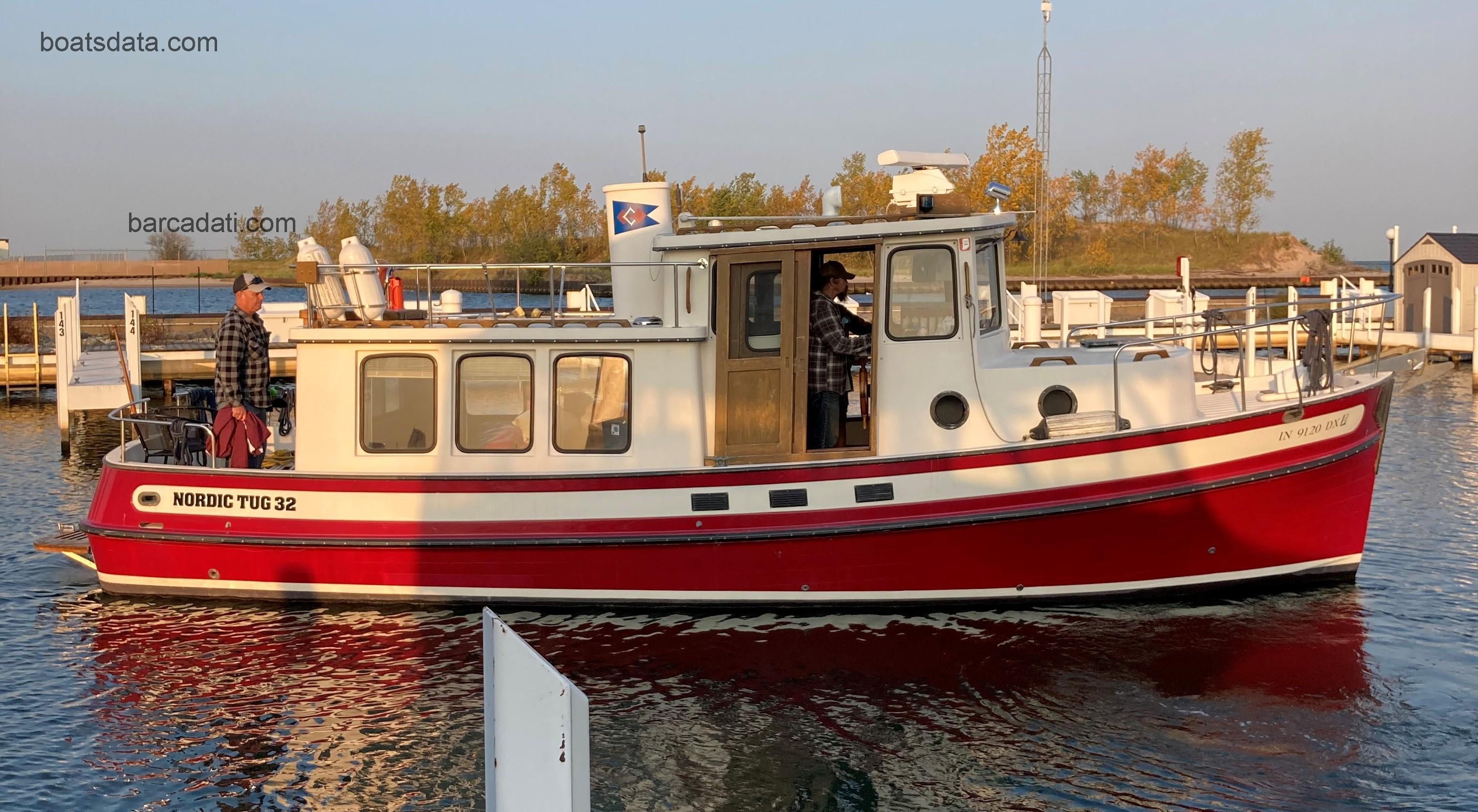 Nordic Tugs 32 recensioni e scheda tecnica