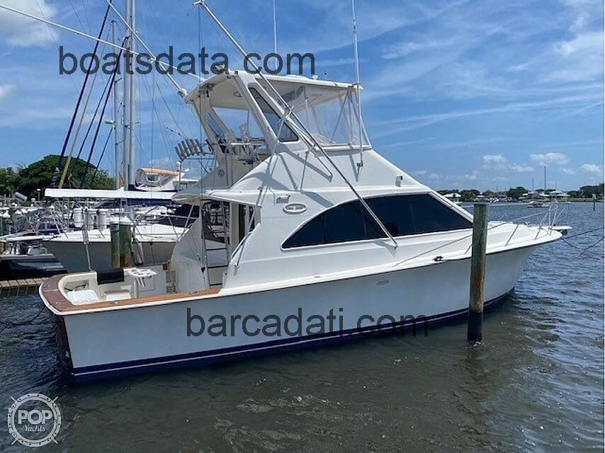 Ocean 42 Super Sport recensioni e scheda tecnica