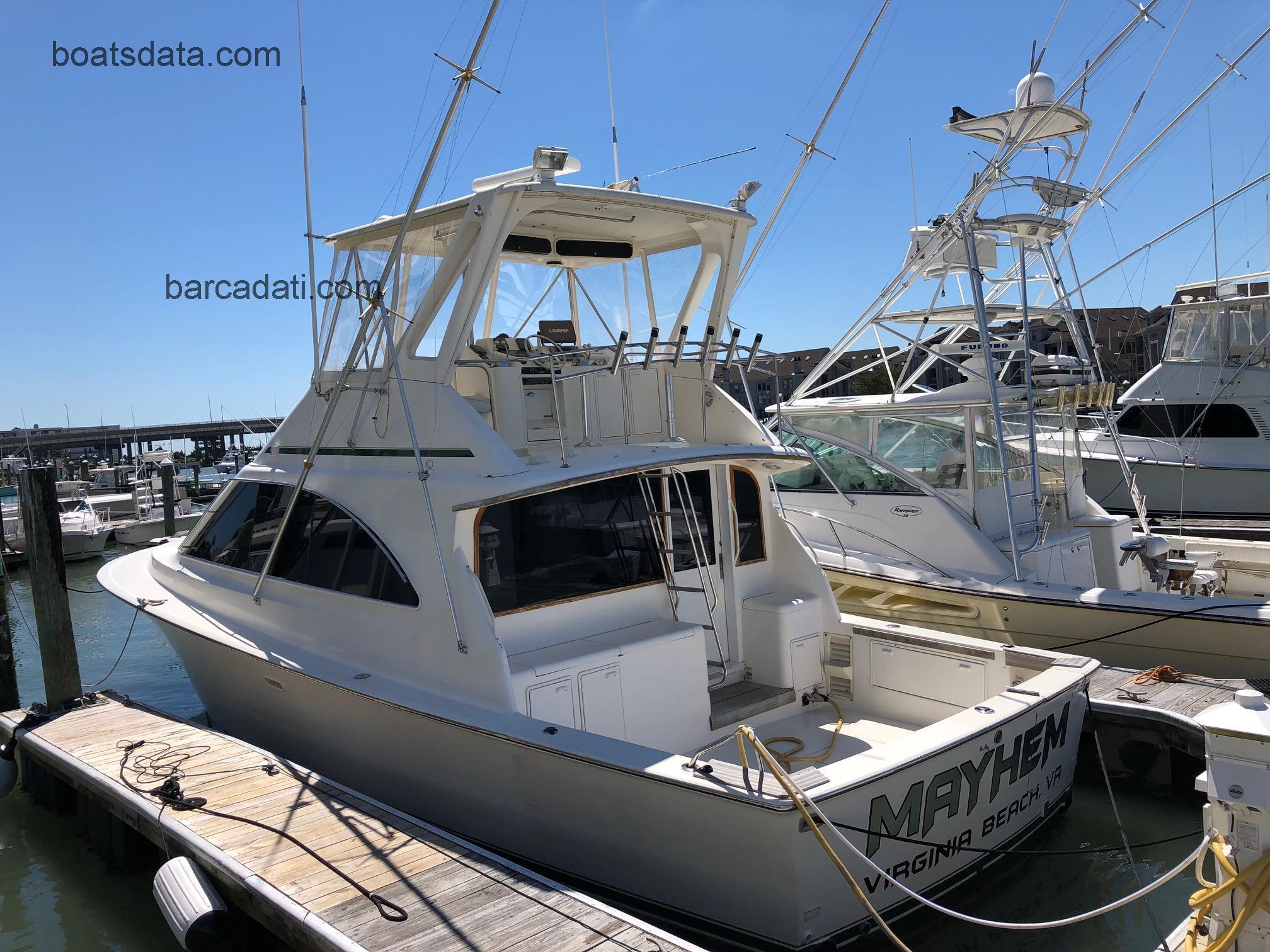 Ocean Yachts 42 Super Sport recensioni e scheda tecnica