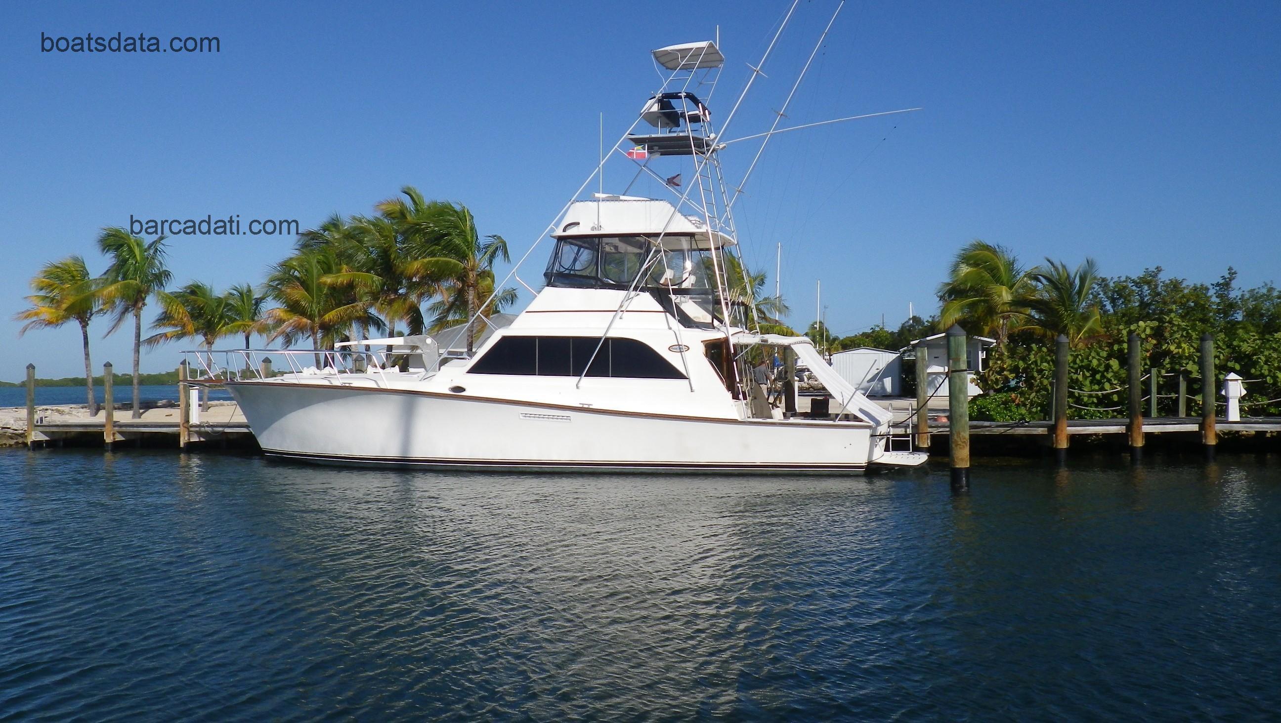 Ocean Yachts 55 Super Sport recensioni e scheda tecnica